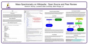 Mass Spectrometry on Wikipedia:  Open Source and Peer Review