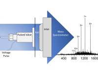 Pulsed Valve Matrix-assisted Ionization