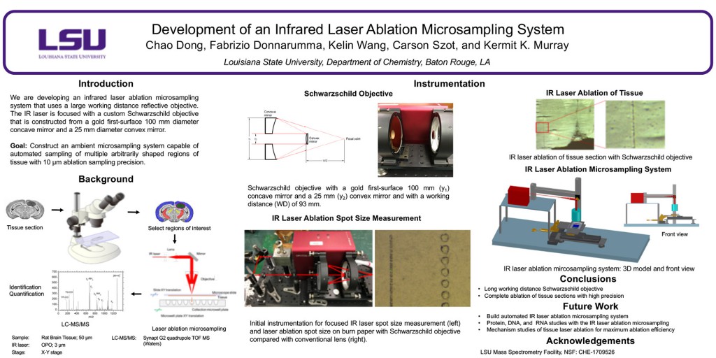Development of an Infrared Laser Ablation Microsampling System , C. Dong, F. Donnarumma, K. Wang, C. W. Szot, and K. K. Murray, 255th ACS National Meeting & Exposition, March 18–22, 2018, New Orleans