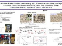 ASMS 2018: IR Laser Ablation MS with a Schwarzschild Reflective Objective