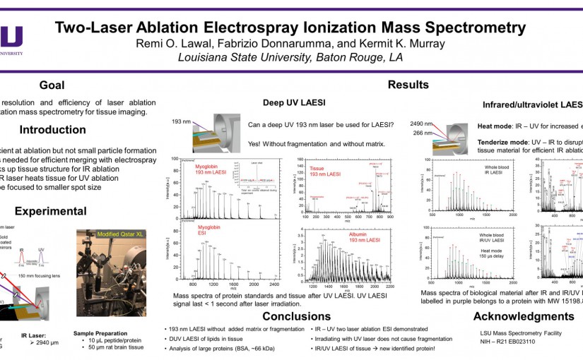Two-laser ablation electrospray ionization mass spectrometry