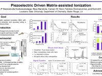 ASMS 2018: Piezoelectric Driven Matrix-assisted Ionization