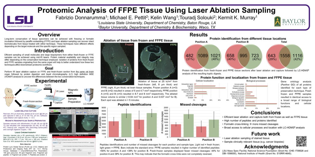 ThP769: Proteomic Analysis of FFPE Tissue Using Laser Ablation Sampling