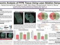 ASMS 2018: Proteomic Analysis of FFPE Tissue Using Laser Ablation Sampling