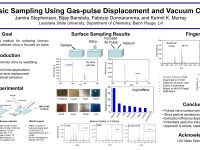 ASMS 2018: Forensic Sampling Using Gas-pulse Displacement and Vacuum Capture