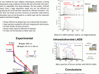 IMSC 2018: Combined Infrared and Ultraviolet Ablation Electrospray Ionization Mass Spectrometry