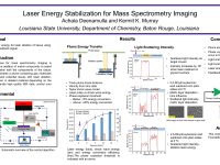 ASMS 2021: Laser Energy Stabilization for Mass Spectrometry Imaging