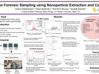 ASMS 2021: Arson Forensic Sampling using Nanoparticle Extraction and Capture