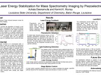 ASMS 2022: Laser Energy Stabilization for MS Imaging by Piezoelectric Transduction