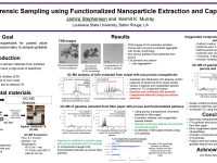 ASMS 2022: Forensic Sampling using Selective Extraction and Capture