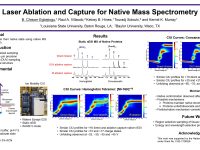 ASMS 2022: Laser Ablation and Capture for Native Spectrometry