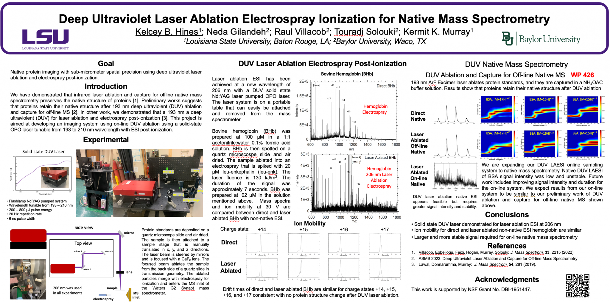ASMS 2023 Deep Ultraviolet Laser Ablation Electrospray Ionization for