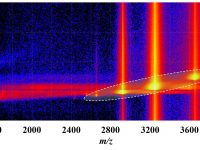 ASMS 2024: Deep Ultraviolet and Infrared Laser Ablation of Carbonic Anhydrase II