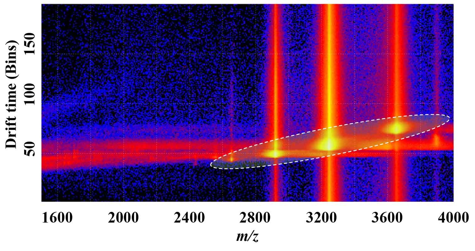 Deep Ultraviolet and Infrared Laser Ablation of Carbonic Anhydrase II