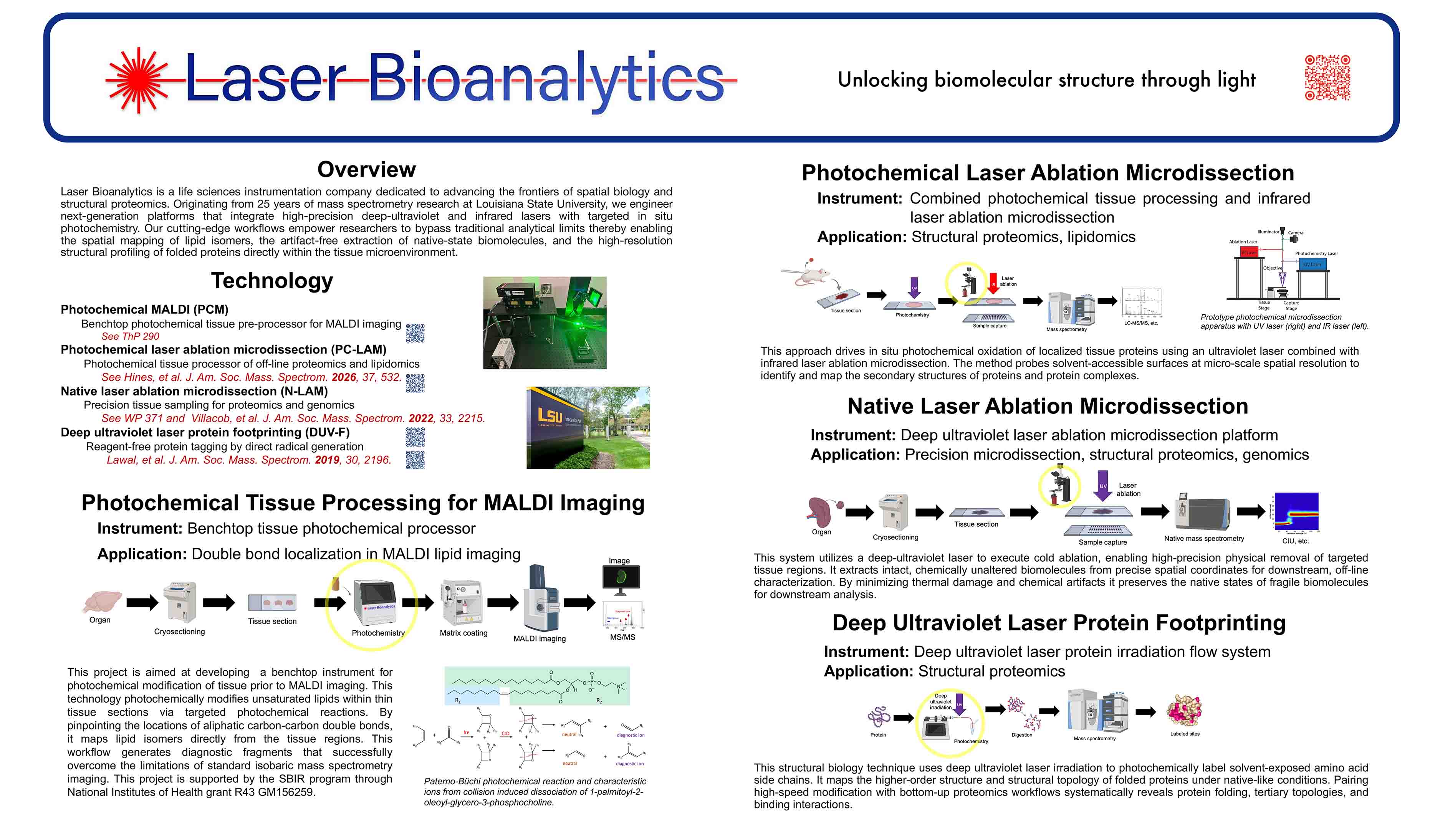 ASMS 2026: Laser Bioanalytics Corporate Poster